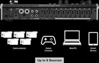 Roland V-8HD HDMI Video Switcher 