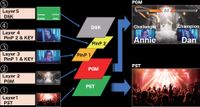 Roland V-8HD HDMI Video Switcher 