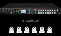 Roland XS-62S 6-Channel HD Video Switcher with Audio Mixer & PTZ Camera Control (1 RU) 