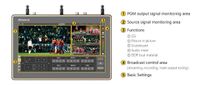 NagaSoft NSCaster-X1 NDI Direct Broadcast Tablet / Recorder / Switcher / Encoder / Monitor 