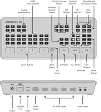 Blackmagic Design ATEM Mini Pro ISO HDMI Live Stream Switcher