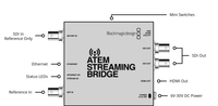 Blackmagic Design ATEM Streaming Bridge