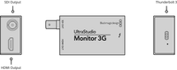 Blackmagic Design UltraStudio Monitor 3G 
