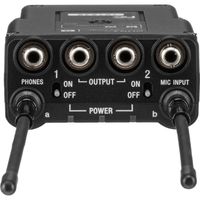 Sony URX-P03D Dual-Channel Camera-Mount Wireless Receiver