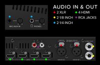 Roland V-1HD+ Compact 4 x HDMI Video Switcher LIVE STREAM 