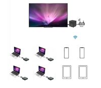 RGBlink ASK collaboration solutions Pro Meet Set for LIVE Conference / Meeting Online