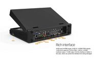 AVMATRIX PVS0613U Portable 6CH SDI/HDMI Multi-format Streaming Switcher