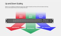 AVMATRIX MSS1611-S 1RU 16x16 Seamless SDI Matrix Switcher