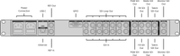 Blackmagic Design Ultimatte 12 Keyer Advanced Compositing Processor 