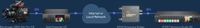 Blackmagic Design Web Presenter HD 
