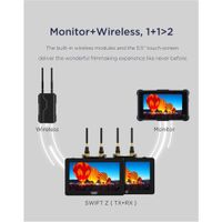 CVW Crystal Video Technology Swift Z 5.5inch HDMI 1080p Wireless TX/RX Dual-Monitor Kit 