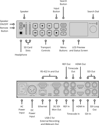 Blackmagic Design HyperDeck Studio HD Plus 