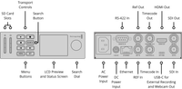 Blackmagic Design HyperDeck Studio HD Mini 