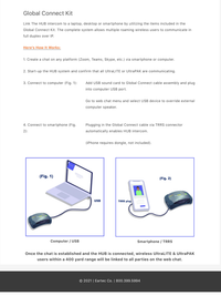 Eartec HUB with Global Connect Kit - Full Duplex, wireless communication over IP