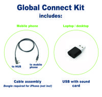 Eartec HUB with Global Connect Kit - Full Duplex, wireless communication over IP