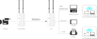 CVW Crystal Video Thunder V-Mount 1000m Wireless Video System 