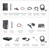 CVW Crystal Video BeamLink-Ultimate All-In-One Wireless Transmission System 500m 