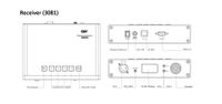 CVW Crystal Video BeamLink-Ultimate All-In-One Wireless Transmission System 500m 