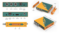 AVMATRIX SC1120 3G-SDI to HDMI & AV Scaling Converter