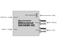 Blackmagic Design Micro Converter BiDirectional SDI/HDMI 12G wPSU