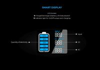 PowerOak Bluetti AC50S 500Wh/300W Solar Portable Power Station