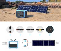 PowerOak Bluetti AC50S 500Wh/300W Solar Portable Power Station