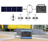 PowerOak Bluetti EB55 700W/537Wh LiFePO4 Solar Portable Power Station