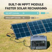 PowerOak Bluetti EB70 1000W/716Wh Solar Portable Power Station