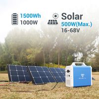 PowerOak Bluetti EB150 1500Wh Solar Portable Power Station 