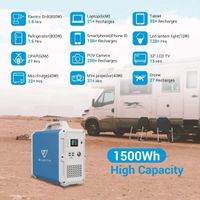 PowerOak Bluetti EB150 1500Wh Solar Portable Power Station 
