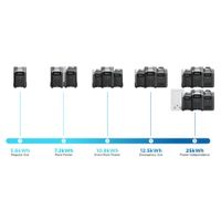 EcoFlow Delta Pro Portable Power Station 3600 Wh