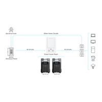 EcoFlow Delta Pro Portable Power Station 3600 Wh