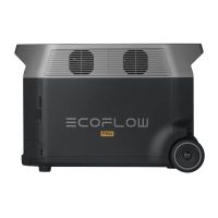 EcoFlow Delta Pro Portable Power Station 3600 Wh