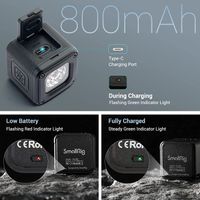 SmallRig RM01 Mini LED Video Light 3405