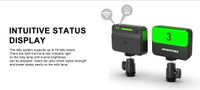 AVMATRIX TS3019 Wireless Multi-Camera Tally System (4 x Tally Lamps)
