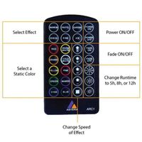 Astera Helios RGB LED Tube 4-Light Kit 