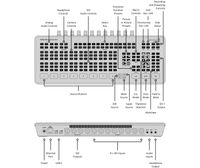 Blackmagic Design ATEM SDI Extreme ISO