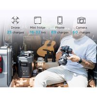 EcoFlow Delta 2 Portable Power Station 1024 Wh  5003601004