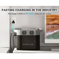 EcoFlow Delta 2 Portable Power Station 1024 Wh  5003601004