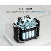 EcoFlow Delta 2 Portable Power Station 1024 Wh  5003601004