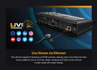 AVMATRIX HVS0401E Micro 4-CH HDMI / DP (DisplayPort) Video Switcher