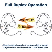 Eartec EVADE 4 Single Speaker Headsets Full Duplex Wireless Intercom System