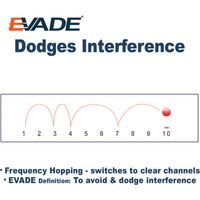 Eartec EVADE 7 Single Speaker Headsets Full Duplex Wireless Intercom System