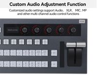 Kato Vision KT-KD50X Switchboard Control Panel (For ATEM Switcher / vMix Software) 