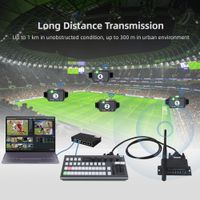 Kato Vision KT-TA8 Wireless Tally Light Solution