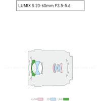 Panasonic Lumix S5 II X (S5IIX / DC-S5M2XKE) Mirrorless Camera KIT with 20-60mm