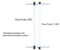 Nanlite PavoTube II 30C 4KIT RGBWW LED Light