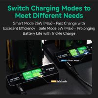Accsoon TOPRIG 100W 4-Bay L-Series/NP-F Fast Charger BC-01 (BC01)