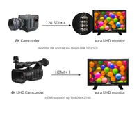 RGBlink Aura UHD 27 12G-SDI Professional Film and Television Production Monitor