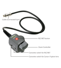 Libec ZC-9PRO Zoom control for ENG lenses